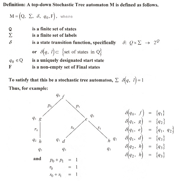 Stochastic Tree Automata